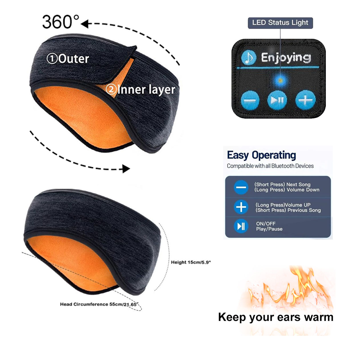 Wireless Bluetooth Headphones  - đánh giá và giá Winter Headband Fleece